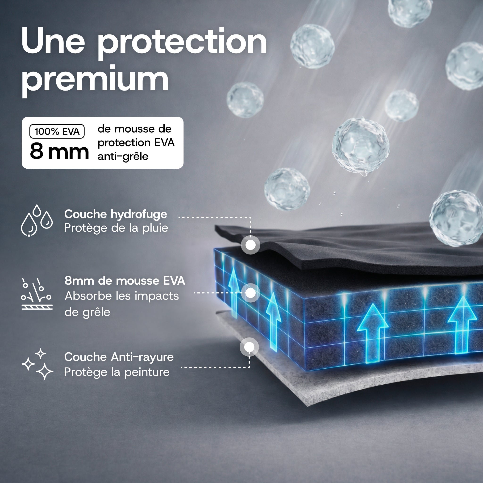 Bâche anti-grêle premium pour voiture